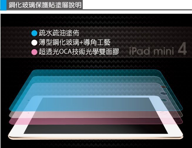 hoda 超透亮 2.5D 滿版 9H 玻璃保護貼，iPad mini4 mini5  mini6