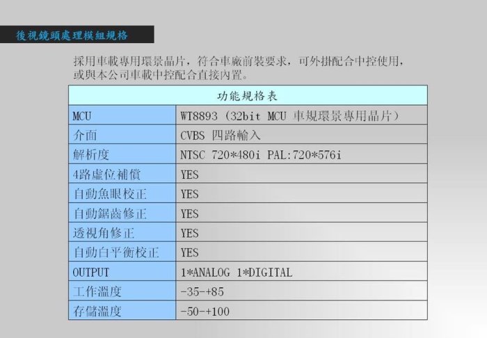 DR coustic 超視界 Super View 190 度攝影鏡頭 (倒車顯影/倒前車顯影)取代新視界180M