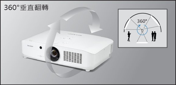 @米傑企業@雷射投影機SHARP PG-CA50W/解析度1280*800