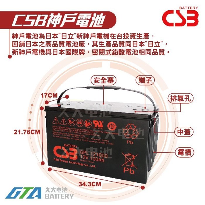 ✚久大電池❚ 神戶電池 CSB GPL121000 12V100Ah 太陽能發電系統 風力發電系統 露營 工程 大型電池