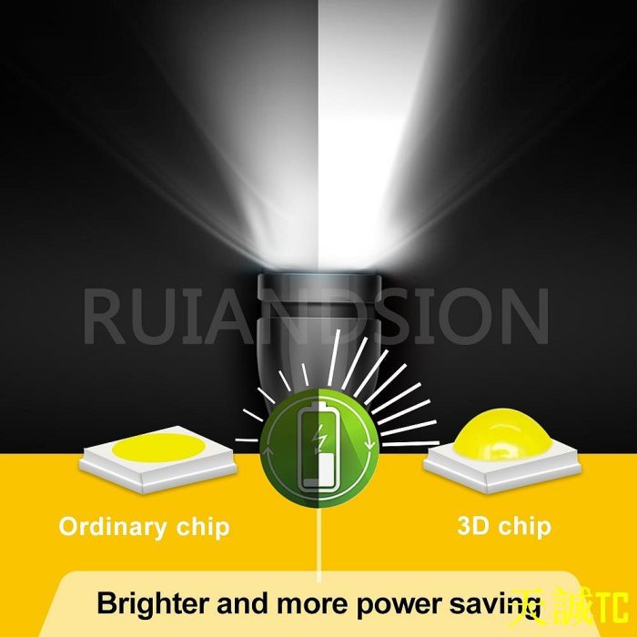 天誠TCRuiandsion 3V 遠足野營燈超亮 P13.5S LED 手電筒燈泡 0.6W 替換燈泡白色手電筒應急工作