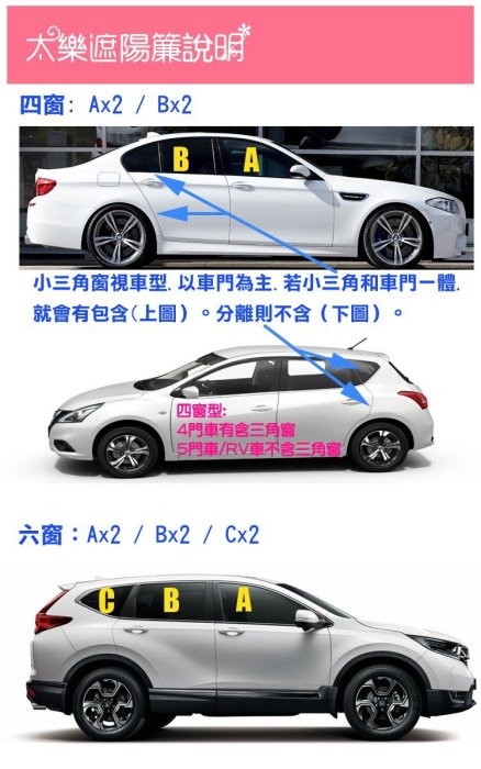 Tailor太樂遮陽簾  PRIUS CAMRY ALTIS  C-CROSS PHV 隔熱效果達91.5% 台灣製造