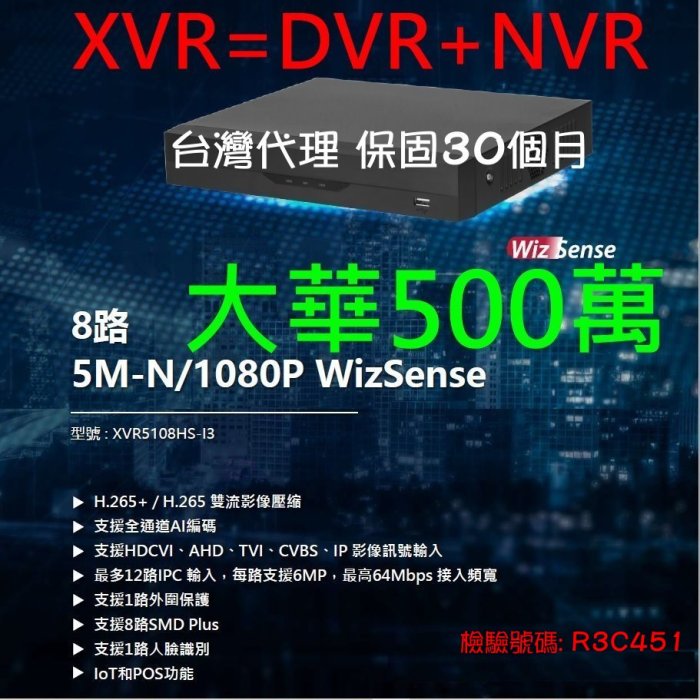 防駭8路1音監視器主機大華H265全支援500萬200萬攝影機CVI/AHD/TVI/IPC/類比 混插XVR