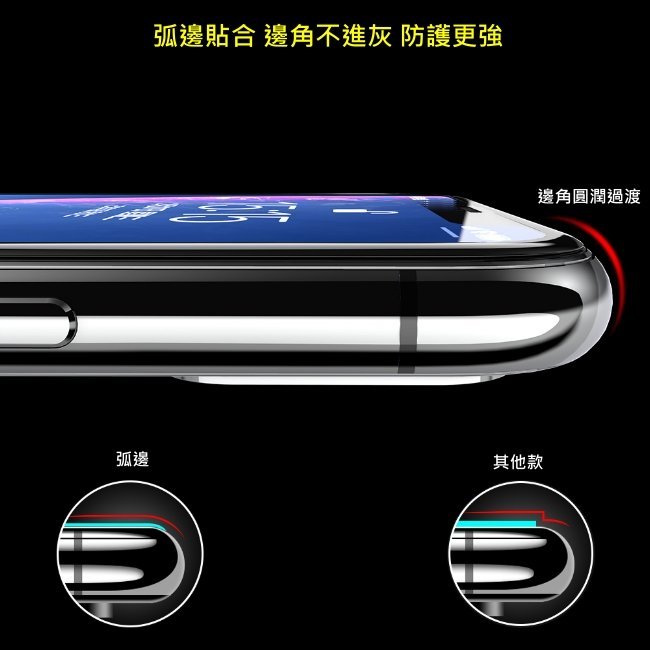 5D金屬防塵網 真防塵 滿版 玻璃貼 保護貼 iPhone 11 iPhone11 i11保護貼 玻璃膜 弧邊保護貼