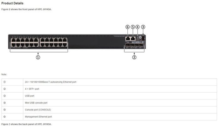 HPE FlexNetwork 5510 Switch Series JH145A (不含POWER)