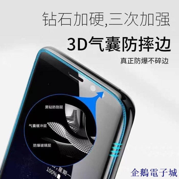 企鵝電子城【比星3C】滿版 防窺 鋼化膜 氣囊金剛膜 防塵網 iPhone13 Pro Max 12 11 XS Xr i7