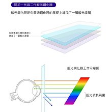 商品縮圖-5