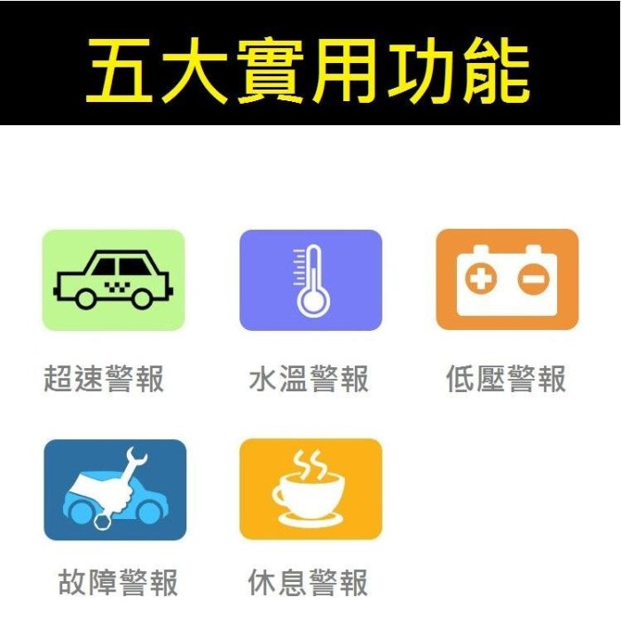 Audi奧迪 A6 A5 A4 A3 A1 H90 OBD2 HUD 大字體 白光抬頭顯示器