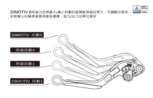 【R.S MOTO】HONDA CB650F 三截式 六段 多色可選 拉桿 (一車份) DMV