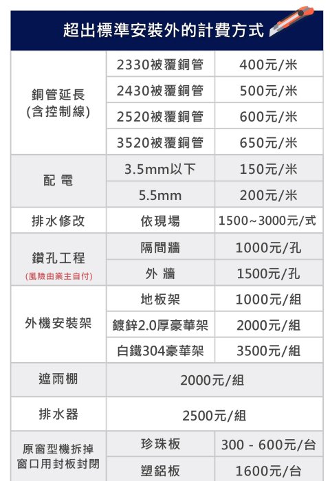 鴻輝冷氣 | TECO東元 MS40IH-GA3+MA40IH-GA3 變頻冷暖 一對一分離式冷氣