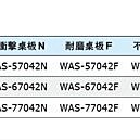 [家事達]台灣 TANKO-WAS-67042N 單櫃型重量型工作桌-耐衝擊桌板 特價