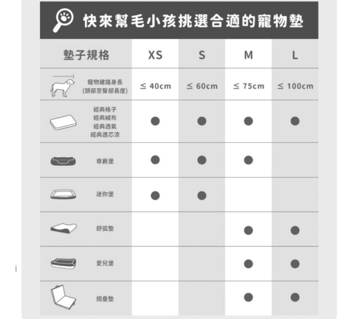 【阿肥寵物生活】新色預購中 // Lifeapp 愛兒堡空氣床-L 整組可拆可洗