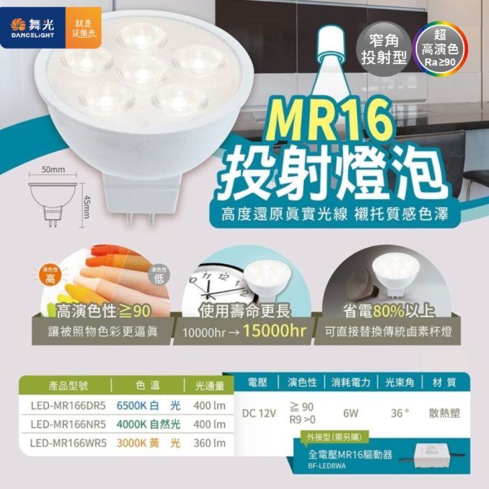 舞光 LED MR16 6W杯燈 需搭合12V LED專用變壓器器 可替代傳統 12V 50W 鹵素杯燈