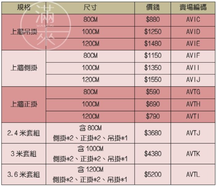 復古鐵藝牆上掛架 上牆吊掛100CM(無層板)【奇滿來】服飾店衣掛架 置物架 牆上掛架 造型掛架 復古工業風AVID