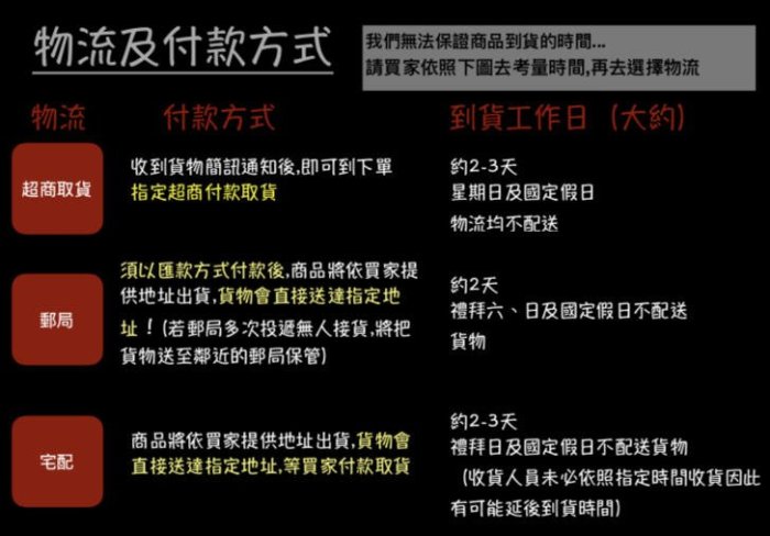 《白毛猴樂器》導線轉接頭 6.3轉3.5 大轉小