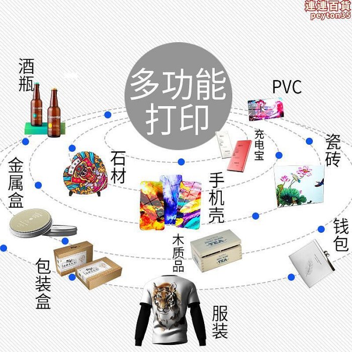 UV印表機小型平板自動卷材All水晶標不乾膠LOGO燙金貼紙印刷機