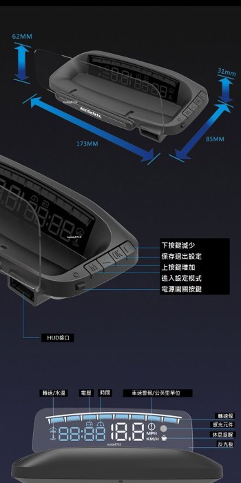 Luxgen納智捷 U7 V7 M7 H402 一體成形反光板 智能高清OBD 抬頭顯示器HUD