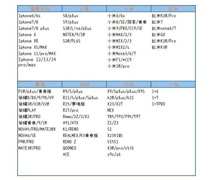 【新款實體照】國王排名 波吉 卡克2 玻璃手機殼Iphone 11 12 13 14 XR XS MAX PRO