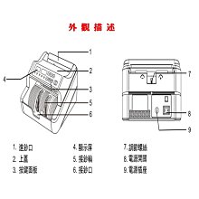 商品縮圖-10