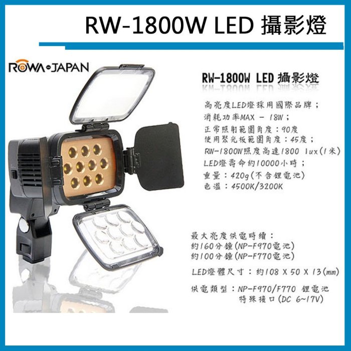 星視野 ROWA JAPAN RW-1800W LED攝影燈 婚禮紀錄 錄影 夜拍 補光燈