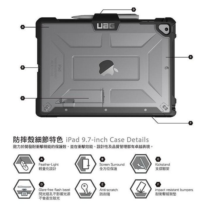 美國軍規 UAG iPad Pro 10.5 吋 /iPad Air 10.5 吋軍用保護套 耐衝擊保護殻 75海