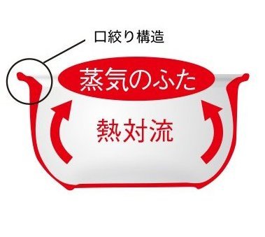 《Ousen現代的舖》日本虎牌TIGER【JPH-B101】壓力IH電子鍋《KB、電鍋、高級本土鍋、6人份》※代購服務