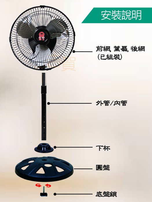 【免運】 晶工牌10吋超強風循環電扇 LC-1013 循環扇 電風扇 涼風扇 360度電扇 旋轉風扇 台灣製造(金屬葉)