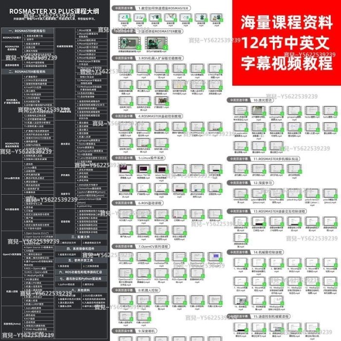 免運ROS機器人小車 Moveit視覺機械臂麥克納姆輪導航樹莓派~正品 促銷