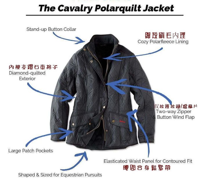 Barbour Cavalry Polarquilt Jacket  EU 32/34