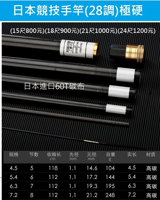 日本競技手竿(28調)極硬售價(24尺1200元)