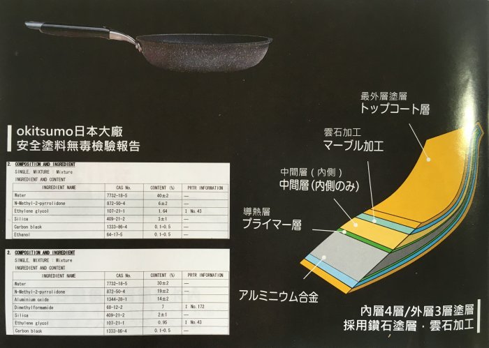 ♥鄭媽媽♥ 金太郎【輕量鑄造鑽石雙面不沾鍋20cm平底鍋】深型平底鍋/可當小炒鍋.油炸鍋【輕量鍋】韓國製造/送!煎匙