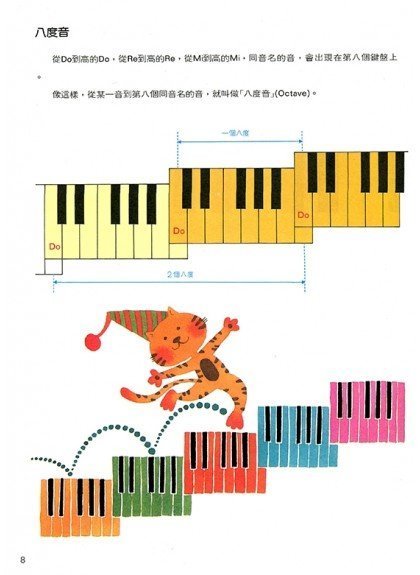 【599免運費】新版小朋友拜爾鋼琴教本【上冊】獅子封面　全音樂譜出版社 CY-P134 大陸書店