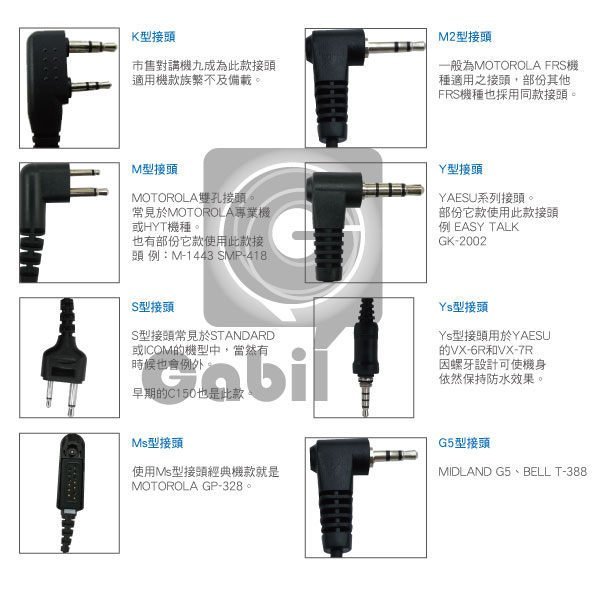 【中區無線電 對講機】GB-E007K耳塞式耳機麥克風 MTS-TW2VU MTS-3188 MTS-18+ UV-5R F-25 SMP-308