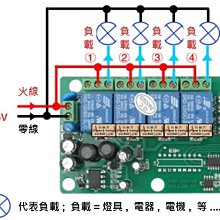 商品縮圖-2