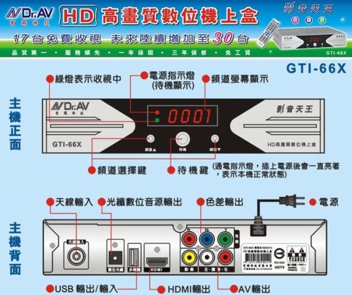 【划算的店】贈送HDMI線~聖岡數位機上盒GTI-66X/與大通HD8000功能一樣更耐操較不怕當機