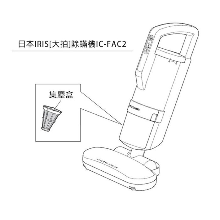 現貨IRIS OHYAMA IC-FAC2 KIC-FAC2 塵蟎吸塵器除蟎機耗材集塵袋2組集塵