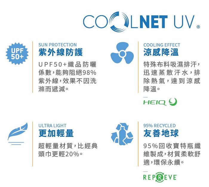 ~滿3000超取郵寄免運~【戶外風】西班牙Buff頭巾 Coolnet抗UV頭巾-深綠迷彩