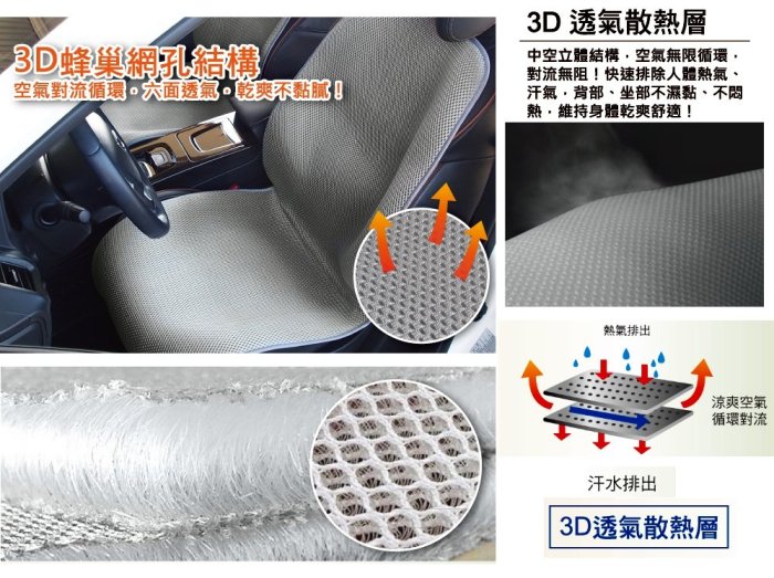 車用3D立體透氣坐墊組(含椅頭套).汽車坐椅套.汽車透氣坐墊.汽車坐椅椅套.汽車椅套.辦公椅套.辦公椅墊❤瑜珈棒棒❤