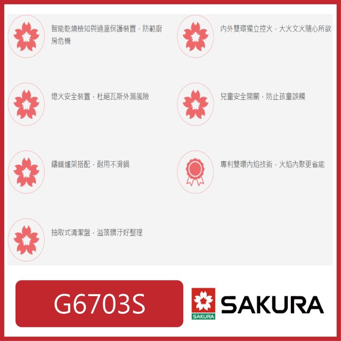 [廚具工廠] 櫻花 內焰防乾燒崁入式瓦斯爐(白鐵) G6703S 7550元 (林內/喜特麗/豪山)