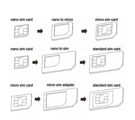 Nano / Micro SIM 還原卡套-4合1 微型卡復原小卡 擴展卡 卡套 延伸卡 常用SIM卡