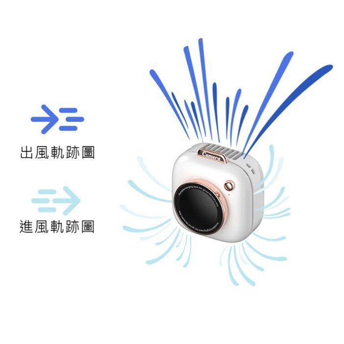 (特價) 台灣現貨 掛脖小風扇 相機造型 風扇 掛脖子風扇 小風扇 掛脖風扇 迷你風扇 手持風扇 運動風扇