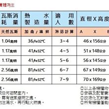 商品縮圖-3