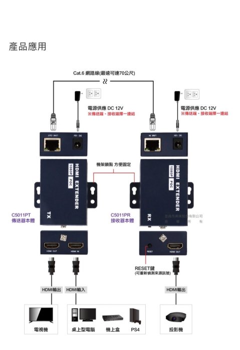 Uptech C5011P  HDMI 70公尺 網路延伸器 (PoC)