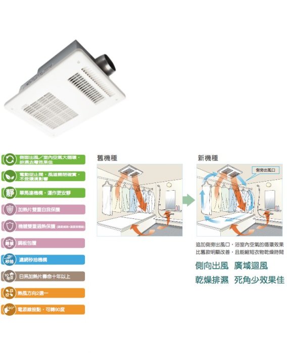 御舍精品衛浴 日本*康乃馨 BS-161H-CX-YS type1 除菌功能浴室暖房/暖風/ 乾燥機