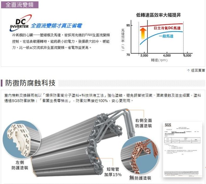 【高雄裕成.電洽爆低價】日立變頻旗艦型冷氣 RAS-40HQK RAC-40QK1另售 CS-K40FA2