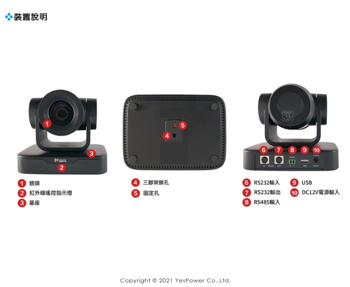 【含稅】VCM3X Nugens 3倍 光學專業級PTZ視訊攝影機 Sony頂級影像感測器 悅適影音