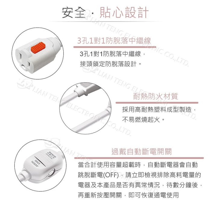 『聯騰．堃喬』三洋SANLUX 3孔 1對1 防脫落 中繼線 1M 2M 15A SYPW-310A AC110V 1650W 1米 2米