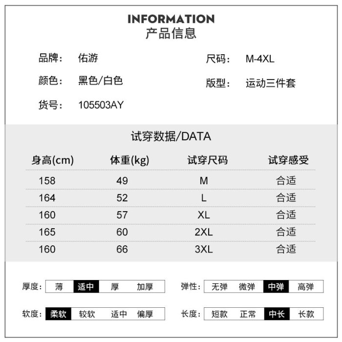 爆款新款爆款分體游泳衣女三件套裝仙女范韓國ins風保守遮肚顯瘦#泳衣#套裝