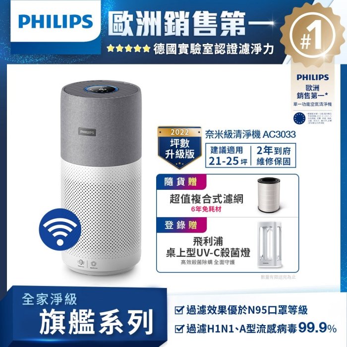 泰昀嚴選 PHILIPS 飛利浦奈米級空氣清淨機-360度高效過濾 AC3033 線上刷卡免手續 全省宅配到府 A