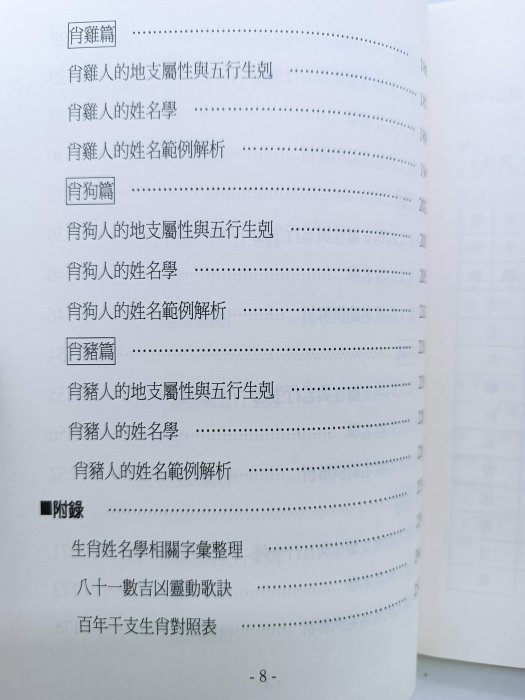 【月界二手書店1S2】12生肖開運姓名學（絕版）_賴信宏_西北出版_十二生肖開運姓名學_原價220　〖星相命理〗ADU